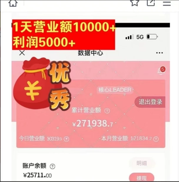 图片[2] - 超暴利项目，情趣用品线上24小时-无人自助发货，0成本，0门槛，高复购，有手就能做，日引500粉，每单利润200+ - 选优云网创