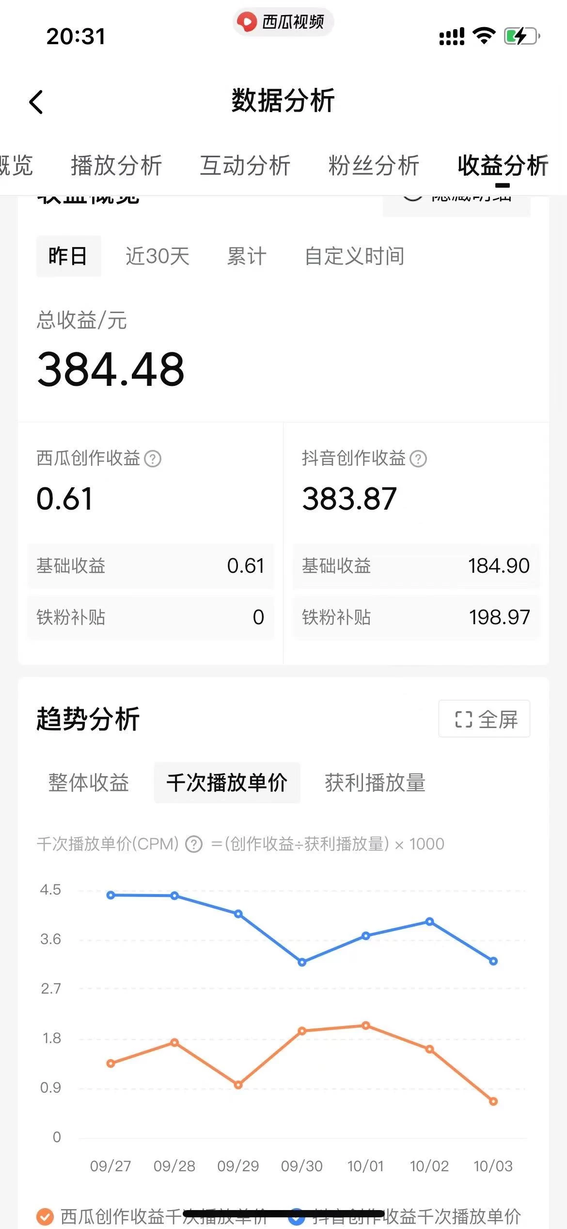 图片[2] - 美女图片的魔力，涨粉变现的高效方法，小白保姆级教程！ - 选优云网创
