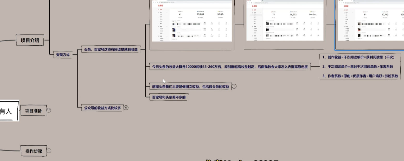 图片[2] - 每天几分钟靠图文渠道掘金，日入 200+ 适合所有人，喂饭式教程 - 选优云网创