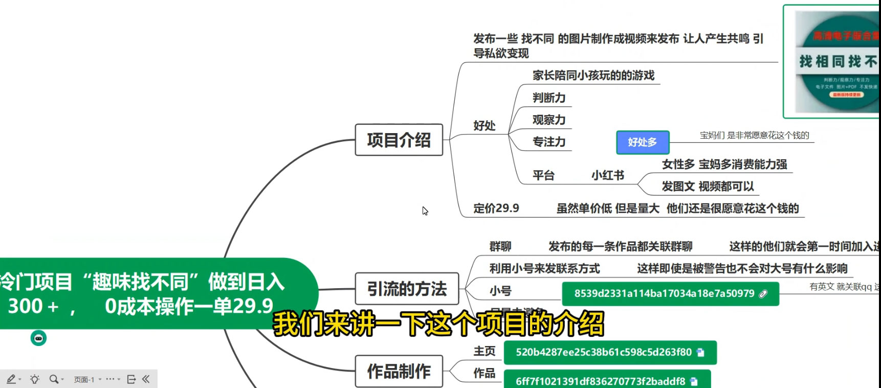 图片[2] - 趣味找不同，冷门项目，零成本操作，一单 29.9，日入300+ - 选优云网创