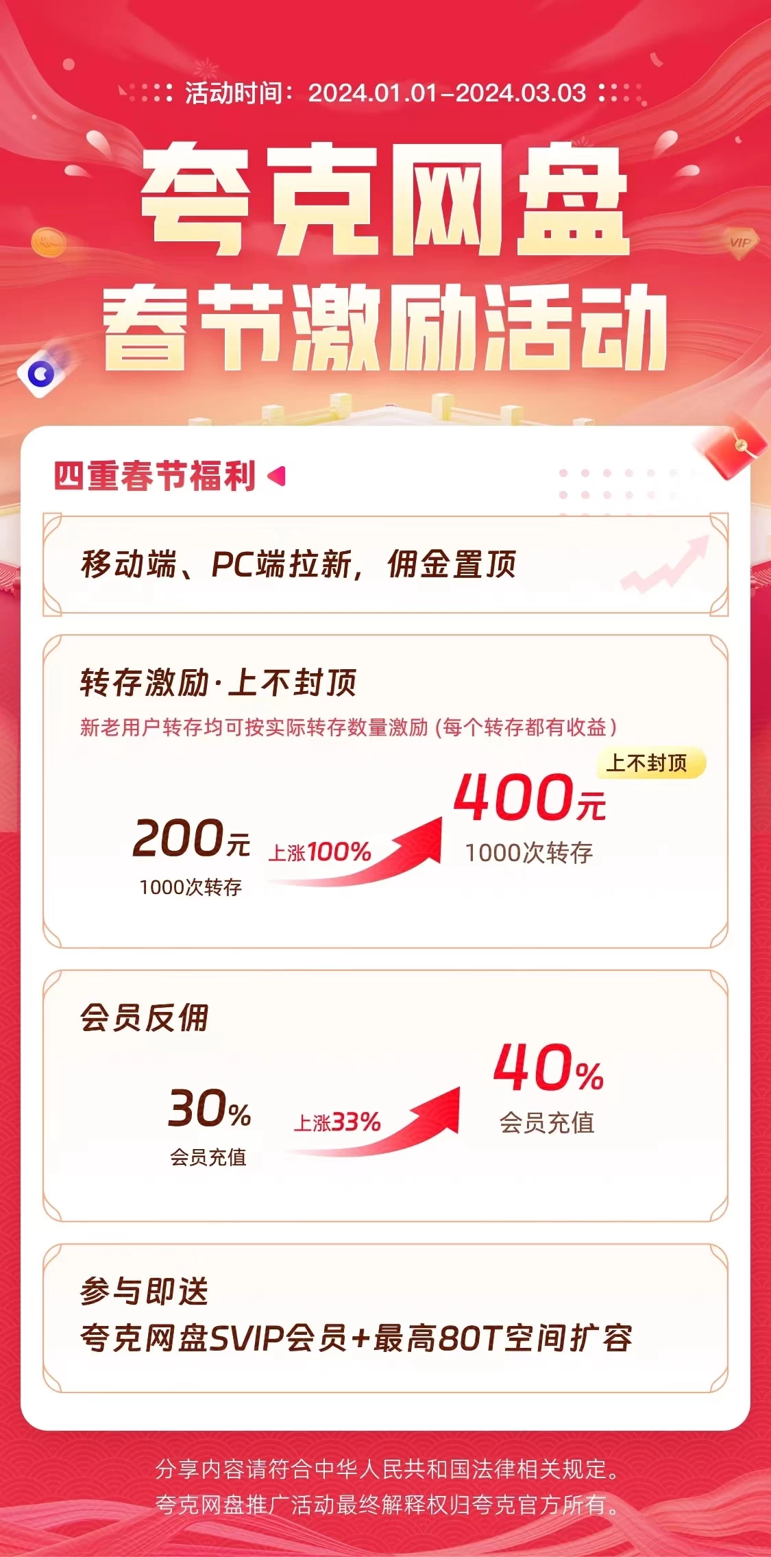 图片[6] - 多多虚拟玩法：无脑铺货玩法单店日利润1000+ - 选优云网创