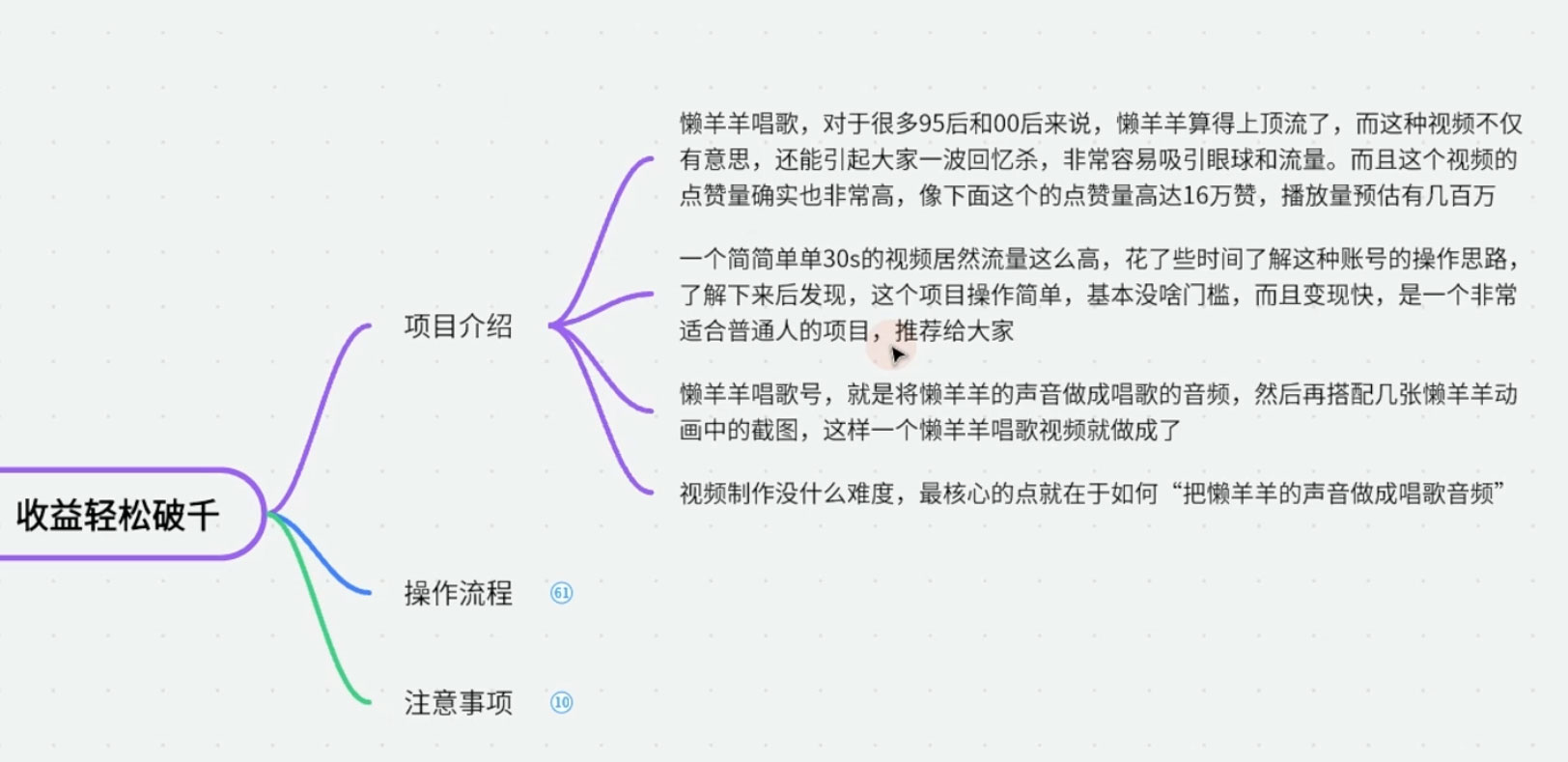 图片[2] - 视频号分成计划之懒羊羊唱歌，羊村的羊唱歌号爆火，操作简单，收益轻松破千 - 选优云网创