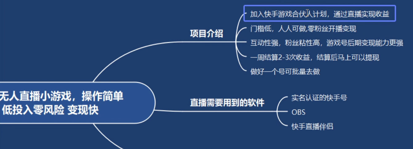 图片[2] - 快手无人直播小游戏，操作简单，低投入零风险变现快 - 选优云网创