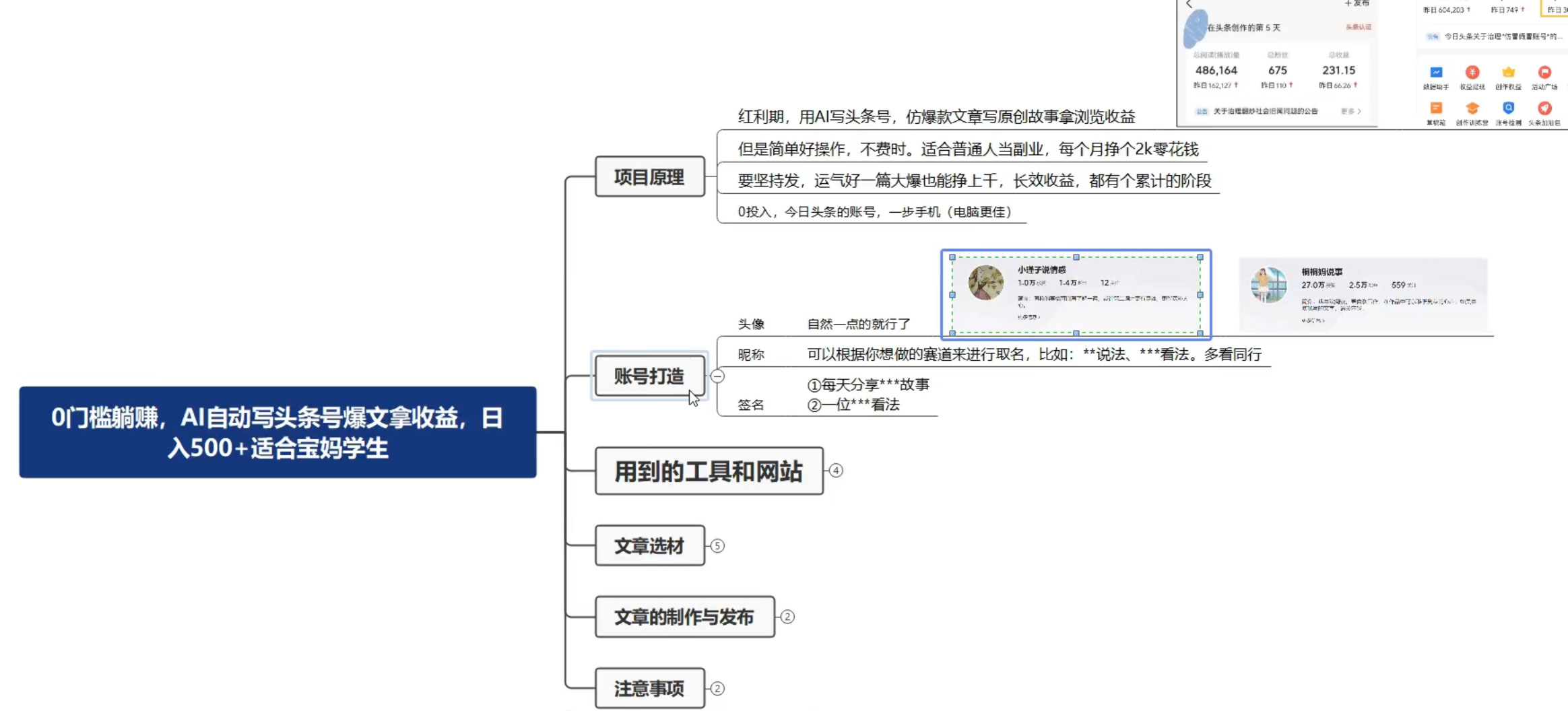 图片[2] - 拆解 AI 写头条爆文，轻松日入 500+，操作简单，无需动脑 - 选优云网创