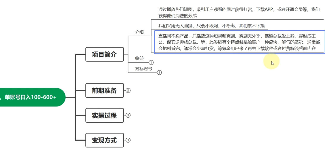 图片[2] - 快手 24H 短剧直播，单人操作，可矩阵放大收益，单账号日入 100~600+ - 选优云网创