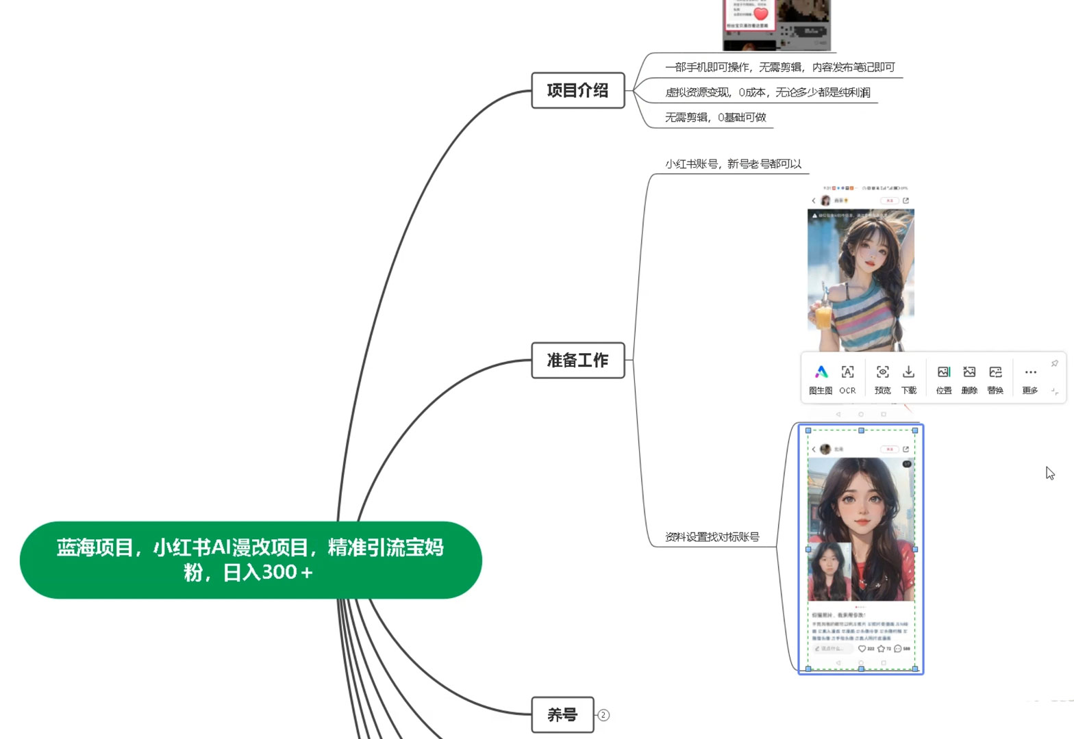图片[2] - 蓝海项目，小红书 AI 漫改项目，精准引流宝妈粉，日入 300+ - 选优云网创