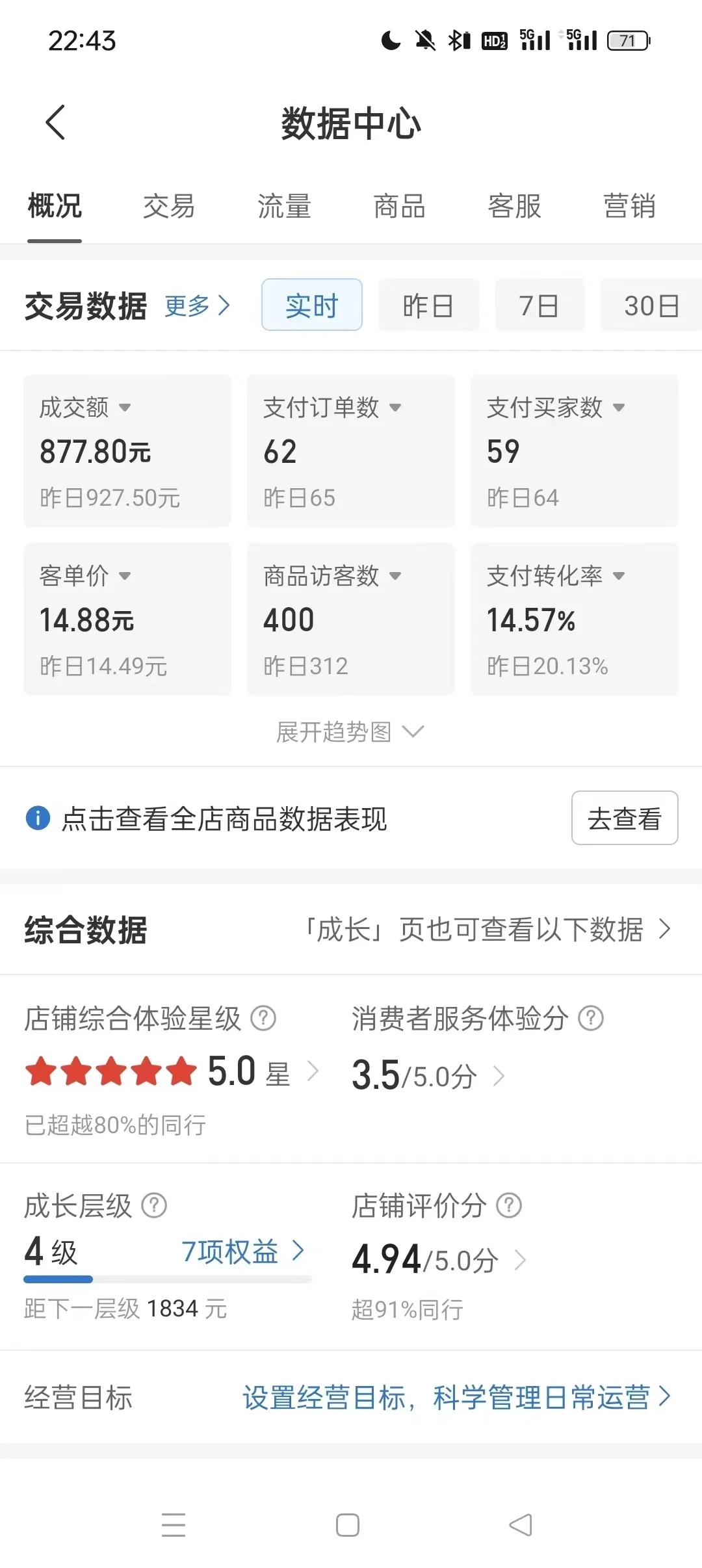 图片[2] - 拼多多虚拟U盘电商红利项目：月赚2万+，新手小白也能玩 - 选优云网创