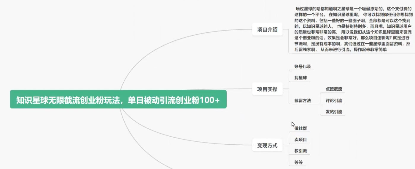 图片[2] - 知识星球无限截流创业粉玩法，单日被动引流创业粉 100+ - 选优云网创
