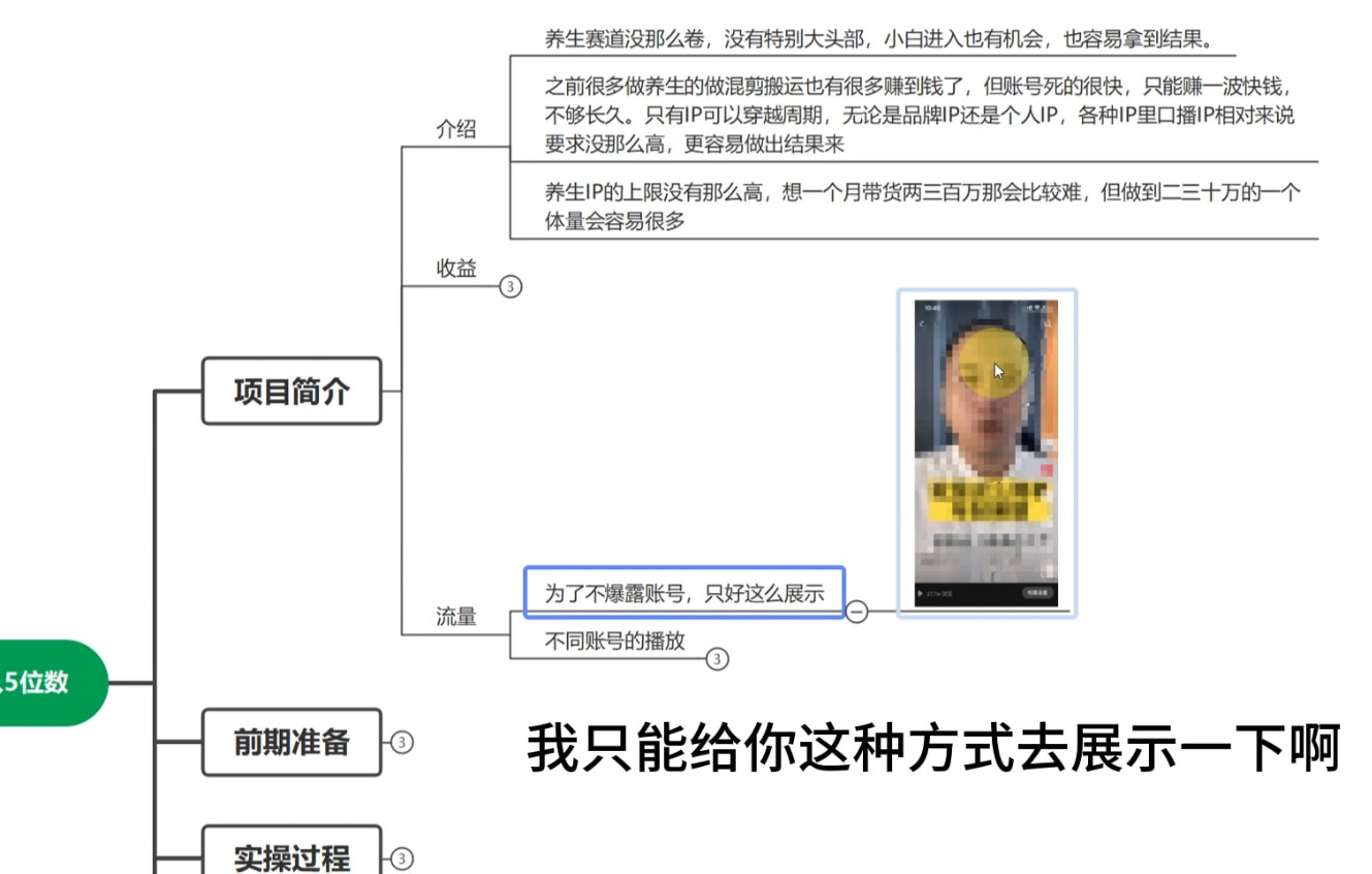 图片[2] - 养生赛道，素人IP打造，流量很大，可矩阵，月入1w+ - 选优云网创