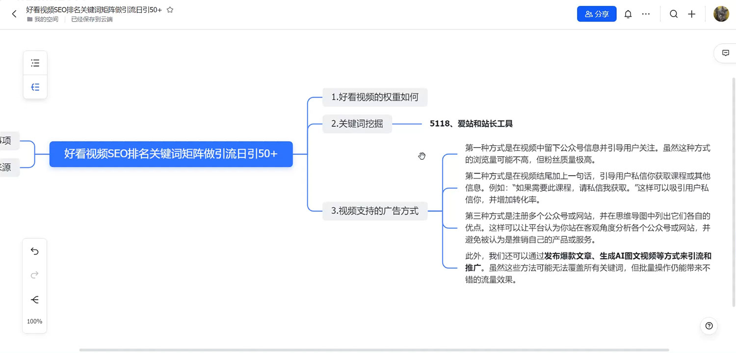好看视频 SEO 排名关键词矩阵做引流日引 50+ 好看视频 SEO 排名关键词矩阵做引流日引 50+