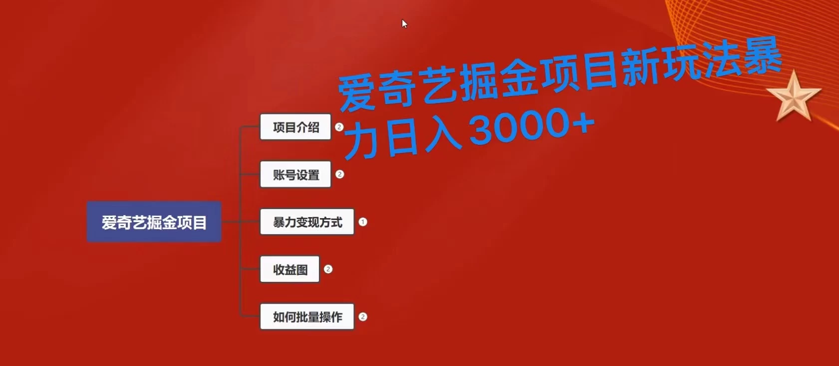 爱奇艺掘金新玩法，暴力日入3000+，全套保姆式课程 - 选优云网创