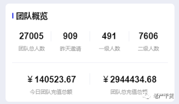 图片[2] - 短剧 CPS 日入 15w 的火爆玩法 - 选优云网创