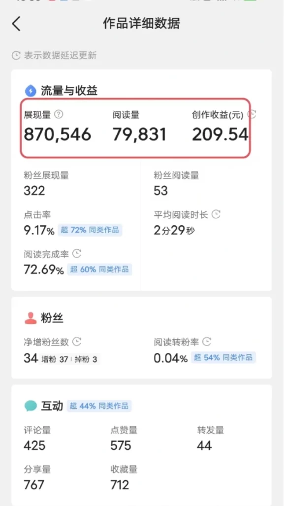 图片[2] - 每天复制、粘贴20分钟 头条轻松月入5000+  有手就可轻松操作 - 选优云网创