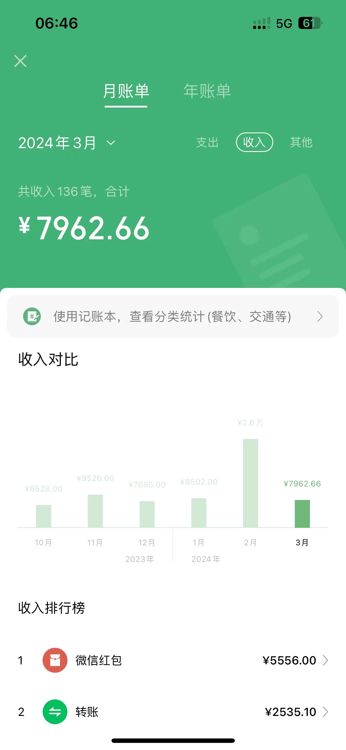 图片[3] - 小红书最新蓝海项目，2025年考研掘金，无学历也可以做，操作简单，小白轻松上手，月入1W＋ - 选优云网创