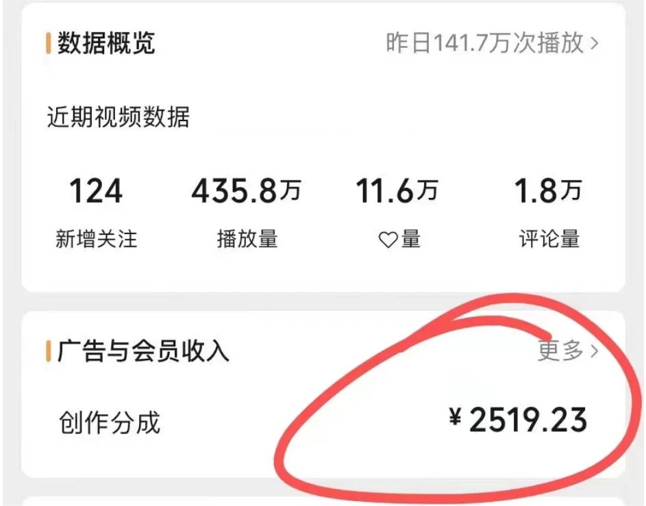 图片[2] - 视频号分成计划保姆级教程，从 0 到 1 月入 10000+ - 选优云网创