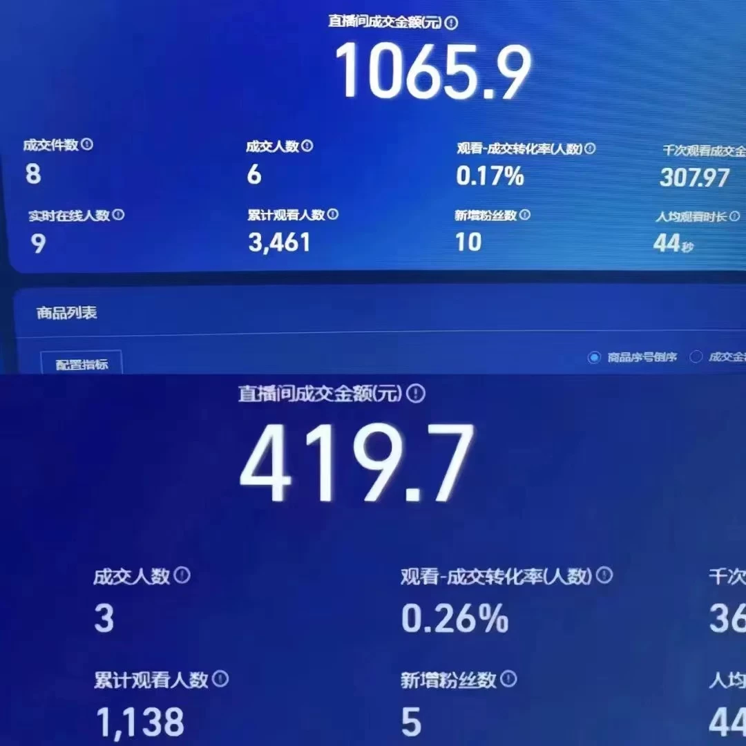 图片[2] - 2024年【蓝海】项目 支付宝无人直播 小白也能日入1000+  实操教程 - 选优云网创