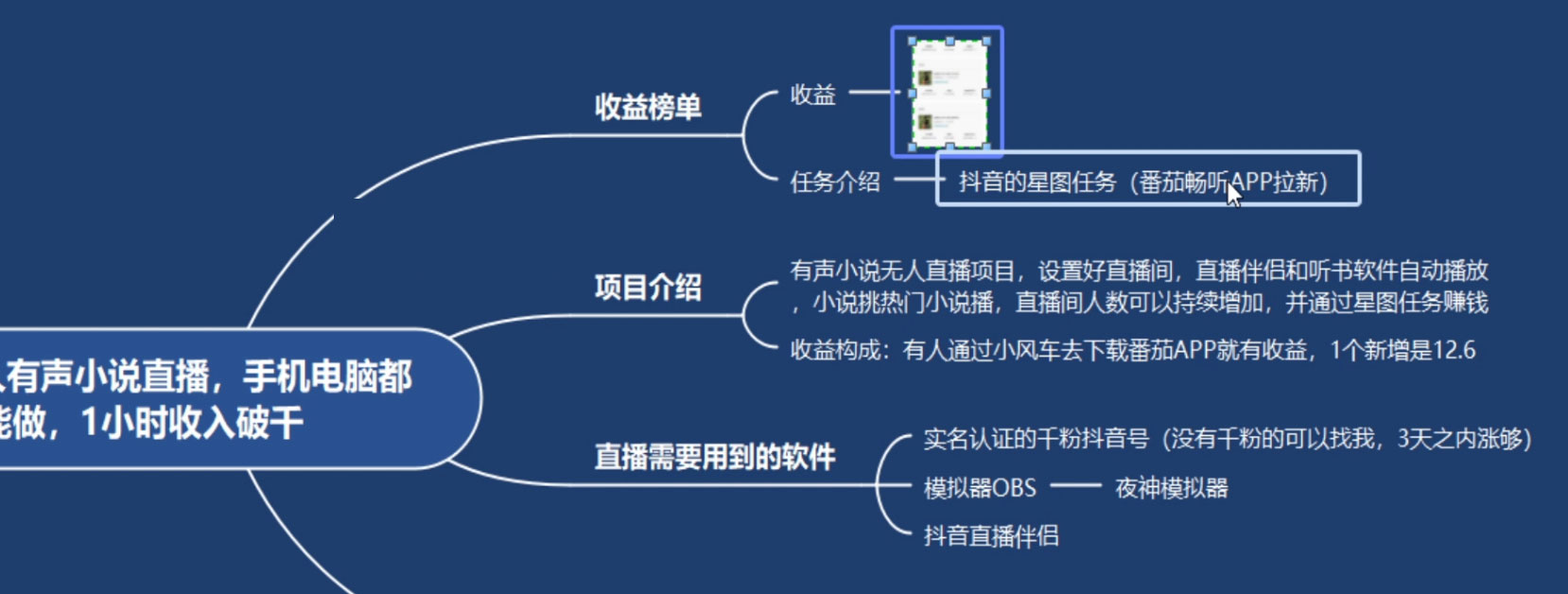 抖音无人有声小说直播,手机电脑都能做,1小时收入破千 抖音无人有声小说直播,手机电脑都能做,1小时收入破千