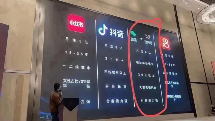 图片[2] - 视频号创作者分成计划项目：简单一键生成视频，每日收益超过300+！ - 选优云网创