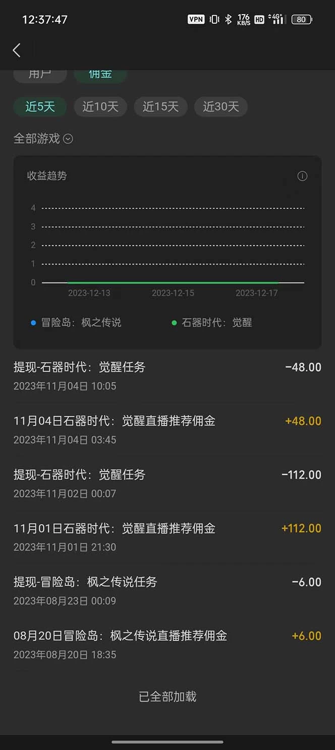 图片[3] - 微信视频号无人直播零粉变现，全网首发每天暴力掘金四五百 - 选优云网创