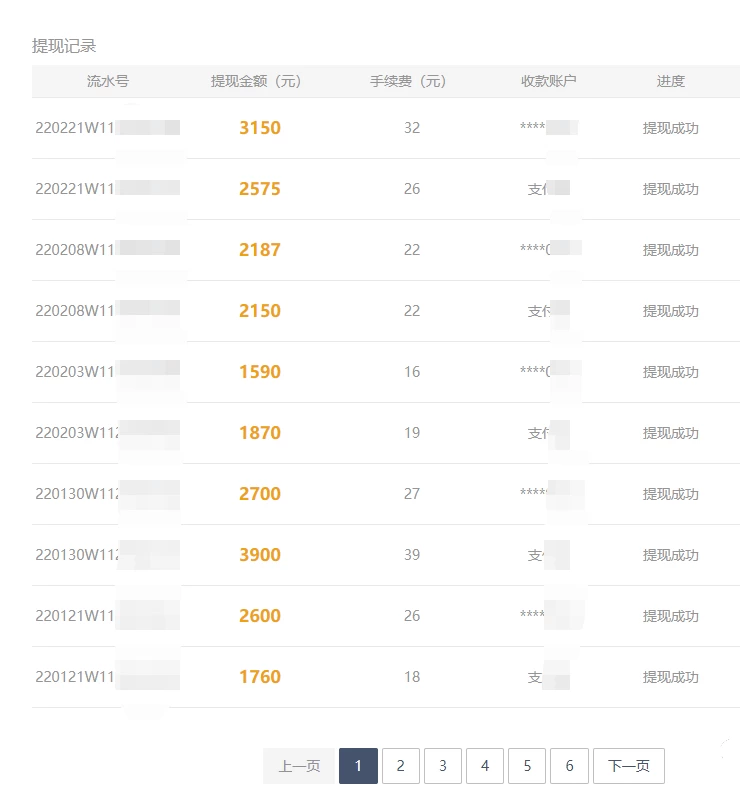 图片[2] - 2024最佳搬砖项目，国际版steam搬砖，日入5000+，保姆级教程，小白无脑操作 - 选优云网创