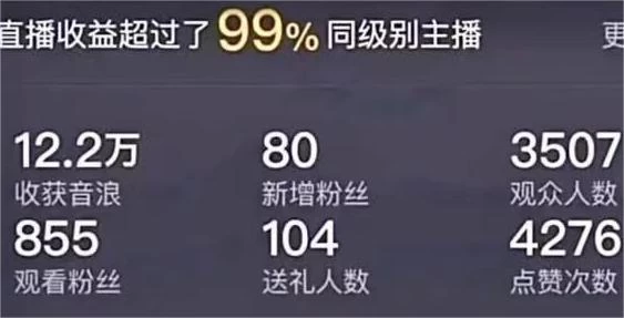 图片[2] - 最新抖音半无人直播新闻播报玩法，暴力撸音浪，日入600＋，保姆级教程，附：直播素材和直播软件 - 选优云网创