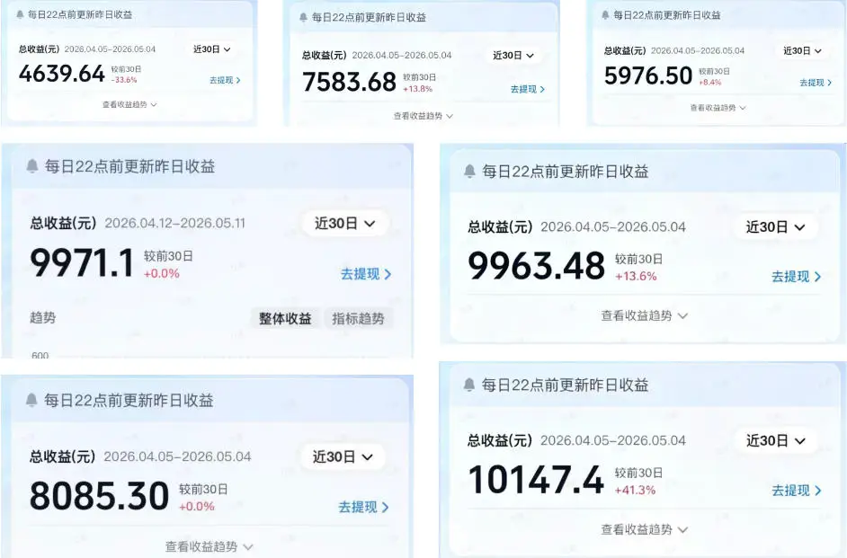 2026AI赚钱新项目，内容变现单月破5W，全流程实操+AI工具，无门槛可复制 - 选优云网创